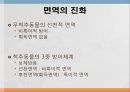 어류의 면역.ppt 5페이지