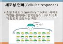 어류의 면역.ppt 23페이지