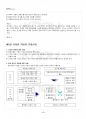 2013년 1학기 문화산업과문화기획 기말시험 핵심체크 3페이지