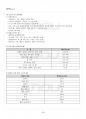 2013년 1학기 영양과건강 출석대체시험 핵심체크 4페이지