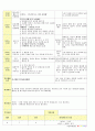 법인 어린이집 평가인증 통과한 만2세 2월 이만큼 컸어요/친구 - 보육일지 15페이지