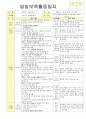 법인 어린이집 평가인증 통과한 만2세 2월 이만큼 컸어요/친구 - 보육일지 18페이지