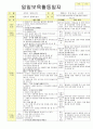 법인 어린이집 평가인증 통과한 만2세 2월 이만큼 컸어요/친구 - 보육일지 20페이지
