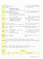 법인 어린이집 평가인증 통과한 만2세 2월 이만큼 컸어요/친구 - 보육일지 21페이지