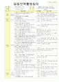 법인 어린이집 평가인증 통과한 만2세 2월 이만큼 컸어요/친구 - 보육일지 23페이지