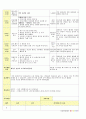법인 어린이집 평가인증 통과한 만2세 2월 이만큼 컸어요/친구 - 보육일지 26페이지