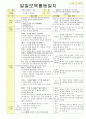 법인 어린이집 평가인증 통과한 만2세 2월 이만큼 컸어요/친구 - 보육일지 27페이지