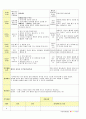 법인 어린이집 평가인증 통과한 만2세 2월 이만큼 컸어요/친구 - 보육일지 30페이지