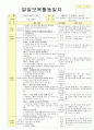 법인 어린이집 평가인증 통과한 만2세 2월 이만큼 컸어요/친구 - 보육일지 36페이지