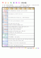 법인 어린이집 평가인증 통과한 만0세 3월 우리 어린이집 보육일지 - 주간보육계획안 23페이지