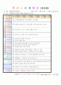 법인 어린이집 평가인증 통과한 만0세 4월 우리 어린이집 보육일지 - 주간보육계획안 12페이지