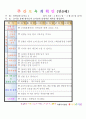 법인 어린이집 평가인증 통과한 만0세 4월 우리 어린이집 보육일지 - 주간보육계획안 23페이지