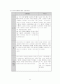 [마케팅관리론] 신라면블랙 마케팅실패사례분석및 실패극복위한 새로운 전략제안 22페이지
