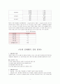 나의 24시간 회상법 및 신체 계측에 따른 ‘영양판정’ 4페이지