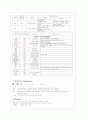 방광암 12페이지