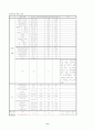 뇌경색[cerebral infarction] 9페이지