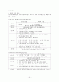 후두암 10페이지