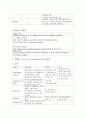 [Conference] 지주막하 출혈 Subarachnoid Hemorrhage , SAH  9페이지