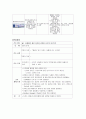 신생아 황달 (neonatal jaundice = Neonatal hyperbilirubinemia) 케이스 5페이지