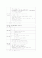 위궤양(gastric ulcer) 케이스 10페이지