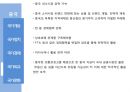 [국제경영론] 중국 (중국 국가 개요, 정치, 경제, 외교, 문화).ppt 11페이지