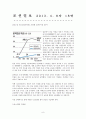 국민연금 신문스크랩 9페이지