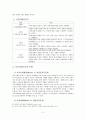 지역사회개입 2페이지