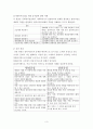 역량강화모델 3페이지