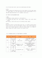 학교폭력예방 프로그램 10페이지