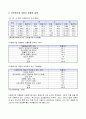 다문화가정 이론적배경 4페이지