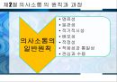 사회복지행정론 의사소통 6페이지