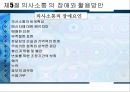 사회복지행정론 의사소통 16페이지
