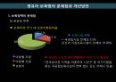 영유아 보육법 24페이지
