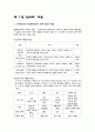 장애의 개념과 유형 3페이지