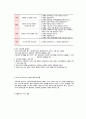 사회복지정책론 33페이지