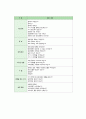 사회복지정책론 37페이지