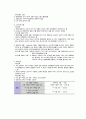 사회복지정책론 55페이지
