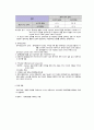사회복지정책론 56페이지