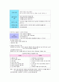 사회복지정책론 67페이지