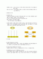 사회복지실천기술론 67페이지