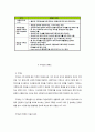 사회복지실천기술론 73페이지