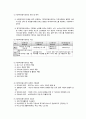 지역사회복지론 총정리 59페이지