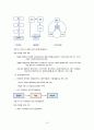 사회복지행정론 15페이지