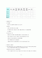 사회복지행정론 19페이지