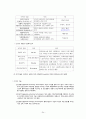 사회복지행정론 24페이지