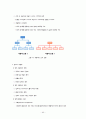 사회복지행정론 40페이지