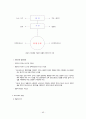 사회복지행정론 43페이지