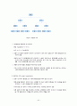 사회복지행정론 44페이지
