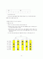 사회복지행정론 45페이지