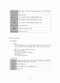 사회복지행정론 79페이지